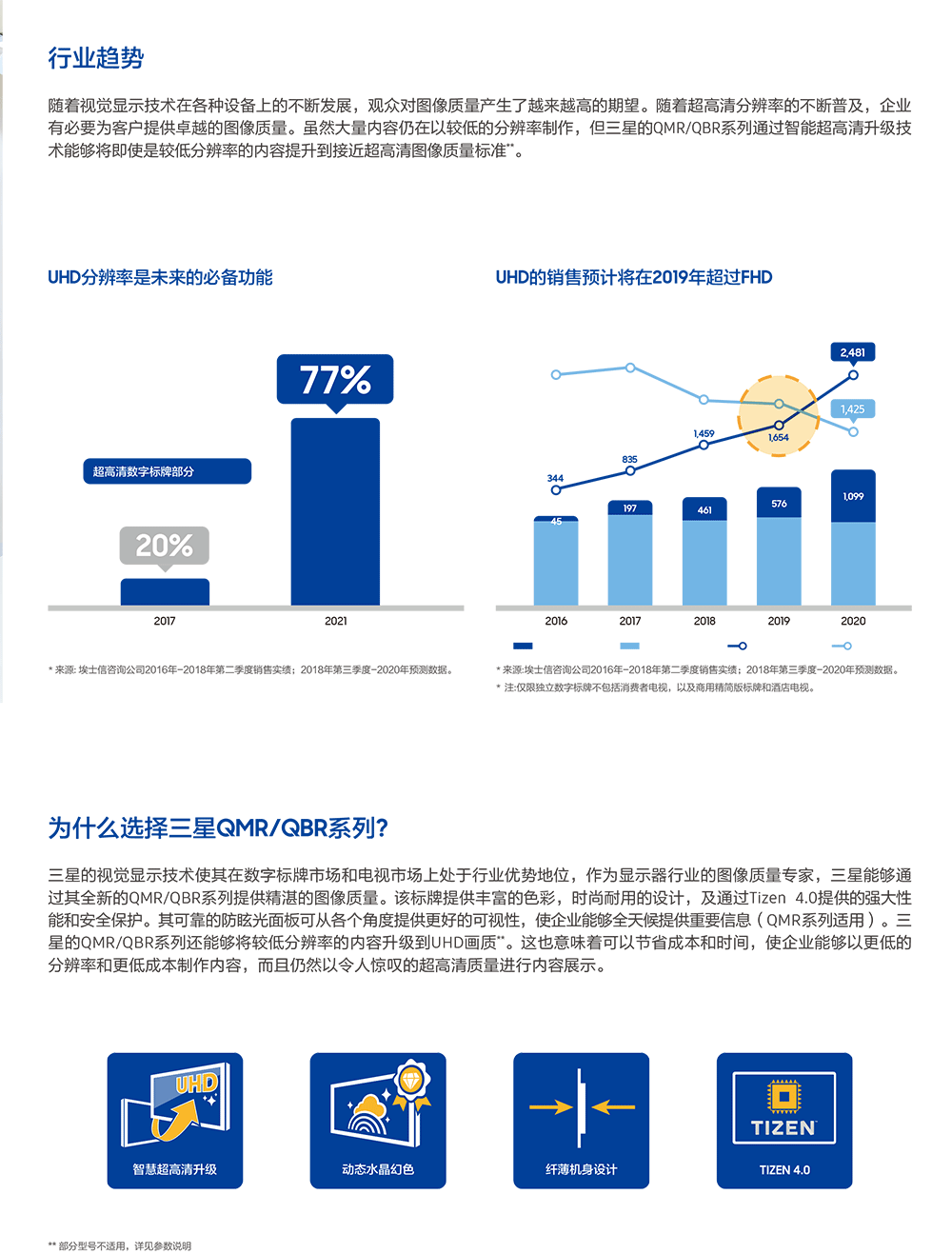 1_QMR&QBR&QM85R&QM98T彩页中文版-1_02.gif